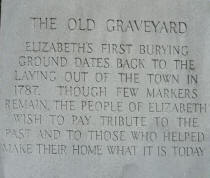 Graveyard marker from collection of Historic Elizabeth